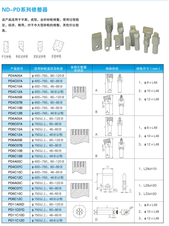 ND-PD系列金剛石筆規(guī)格圖表