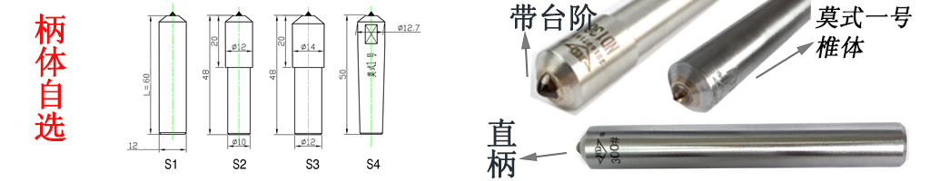 齒輪變速箱行業(yè)用金剛筆